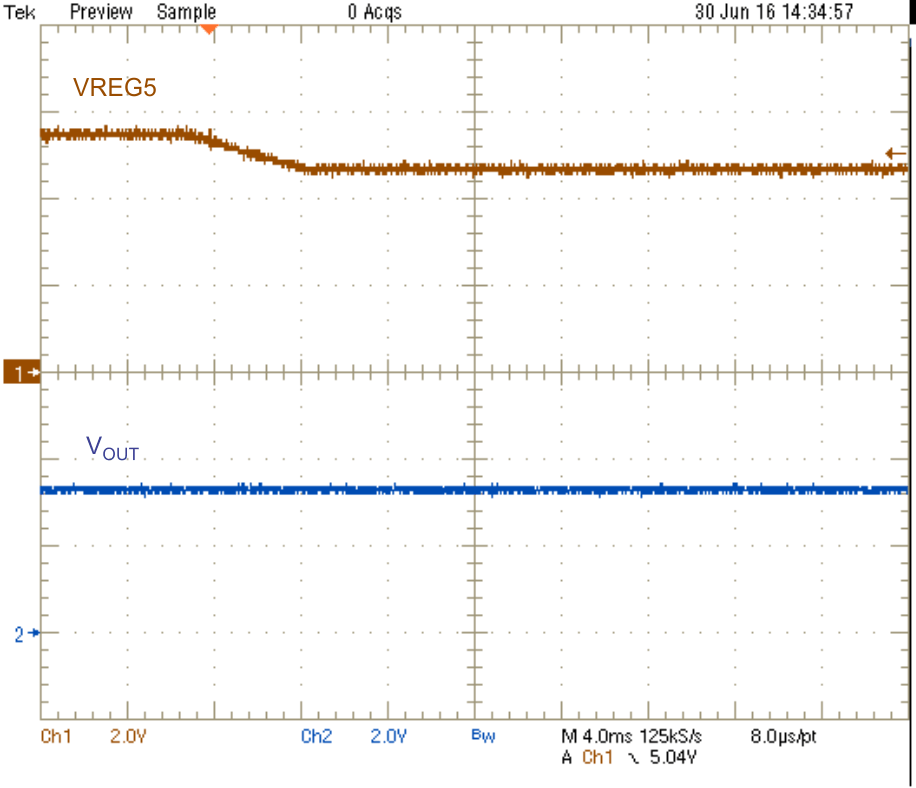 TPS56C215 VREG5 Transition