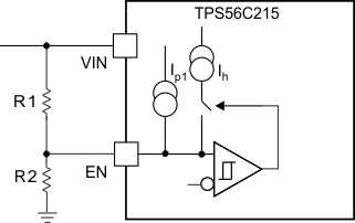 TPS56C215 Adjustable VIN
                    Undervoltage Lockout