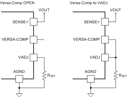 LMZ34202 LMZ36002_VC_3Config.gif