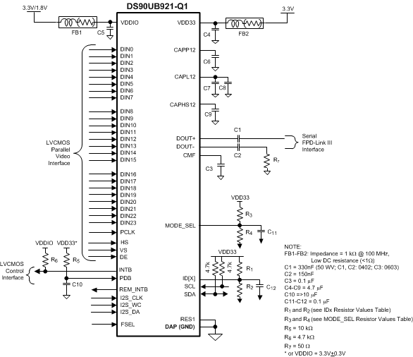 DS90UB921-Q1 921schemCOAX.gif