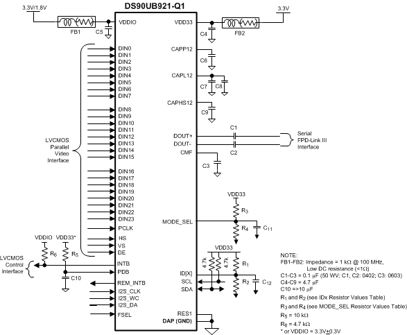 DS90UB921-Q1 921schemSTP.gif