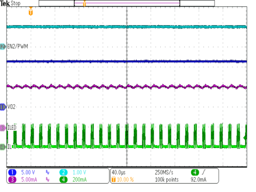 TPS62770 SP_TO_boost_LED4_10mA_100perc_T150us.gif