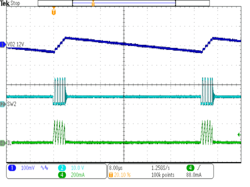 TPS62770 SP_TO_boost_VO12V_VIN_3p6V_2mA.gif