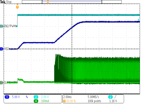 TPS62770 SP_TO_boost_startup_1k_load_12V_VO.gif