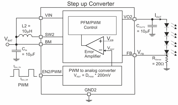 TPS62770 app_boost_4_Leds_10mA.gif