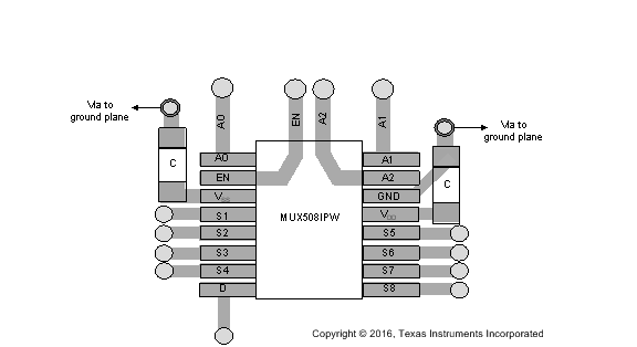 MUX508 MUX509 layout_mux508_sbas758.gif