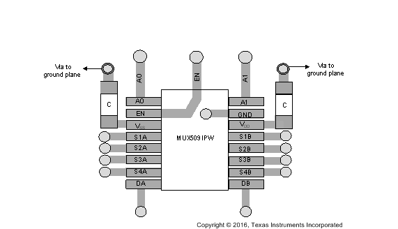 MUX508 MUX509 layout_mux509_sbas758.gif