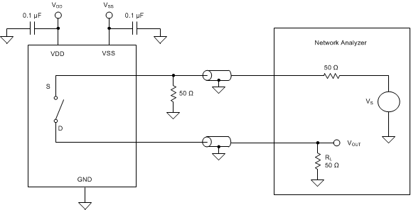 MUX508 MUX509 off_isolation_sbas758.gif