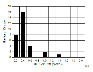 GUID-251A3CB4-31DC-4FEC-93D0-8FAF29B421B1-low.gif