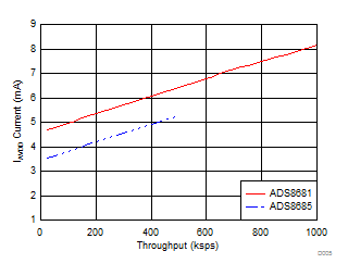 GUID-554ECC10-A945-4148-A0FE-01EA4FC1635B-low.gif