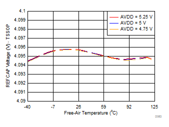 GUID-72738EB5-62F8-4A55-8EDC-01E1AD4FFA49-low.gif