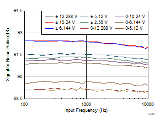 GUID-81966AF3-C68F-4136-A6ED-95DD85C6A20B-low.gif