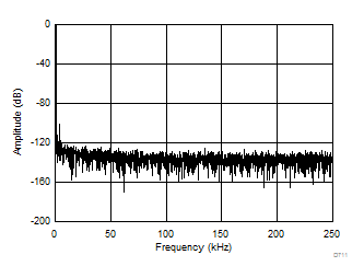 GUID-84A00EA1-4ACA-40A0-AD34-29FEA5601A78-low.gif