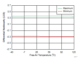 GUID-91FA030D-A549-4A1B-AFB4-A1CFE584DFB8-low.gif