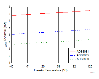 GUID-C3A4BFDC-96FA-4DF1-ACA8-32F16CEB5B71-low.gif