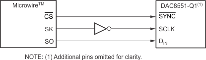 DAC8551-Q1 too_micro_SLASEB8.gif