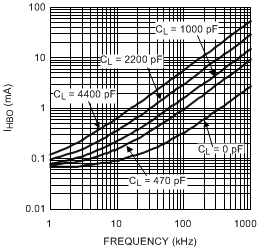 LM5109B 20211905.gif