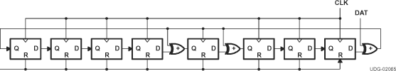 bq27320 udg_02065_lus526.gif