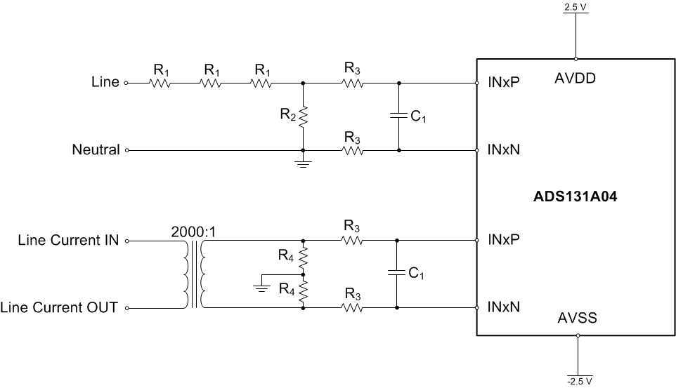 ADS131A02 ADS131A04 apps_typ_apps_diagram_sbas590.gif