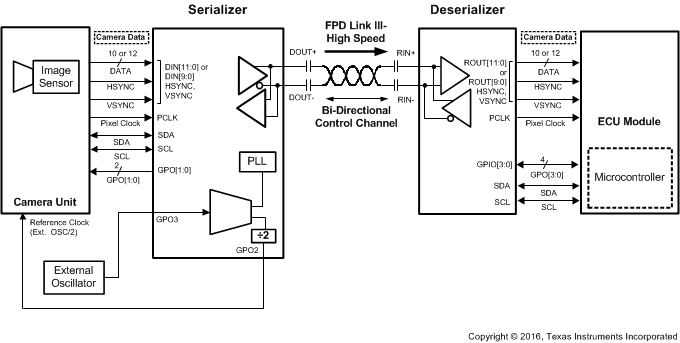 GUID-FBEB4A6E-DE17-4E0D-BD42-4FCA3BF9DE6E-low.gif