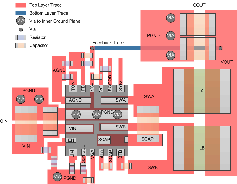 TPS54A20 ExampleVisioLayout.gif