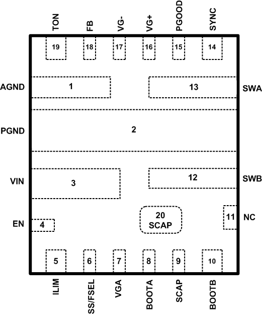 TPS54A20 PackageTopView2.gif