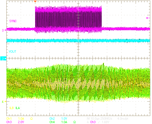 TPS54A20 SYNCaddRemove3p2MHz.png