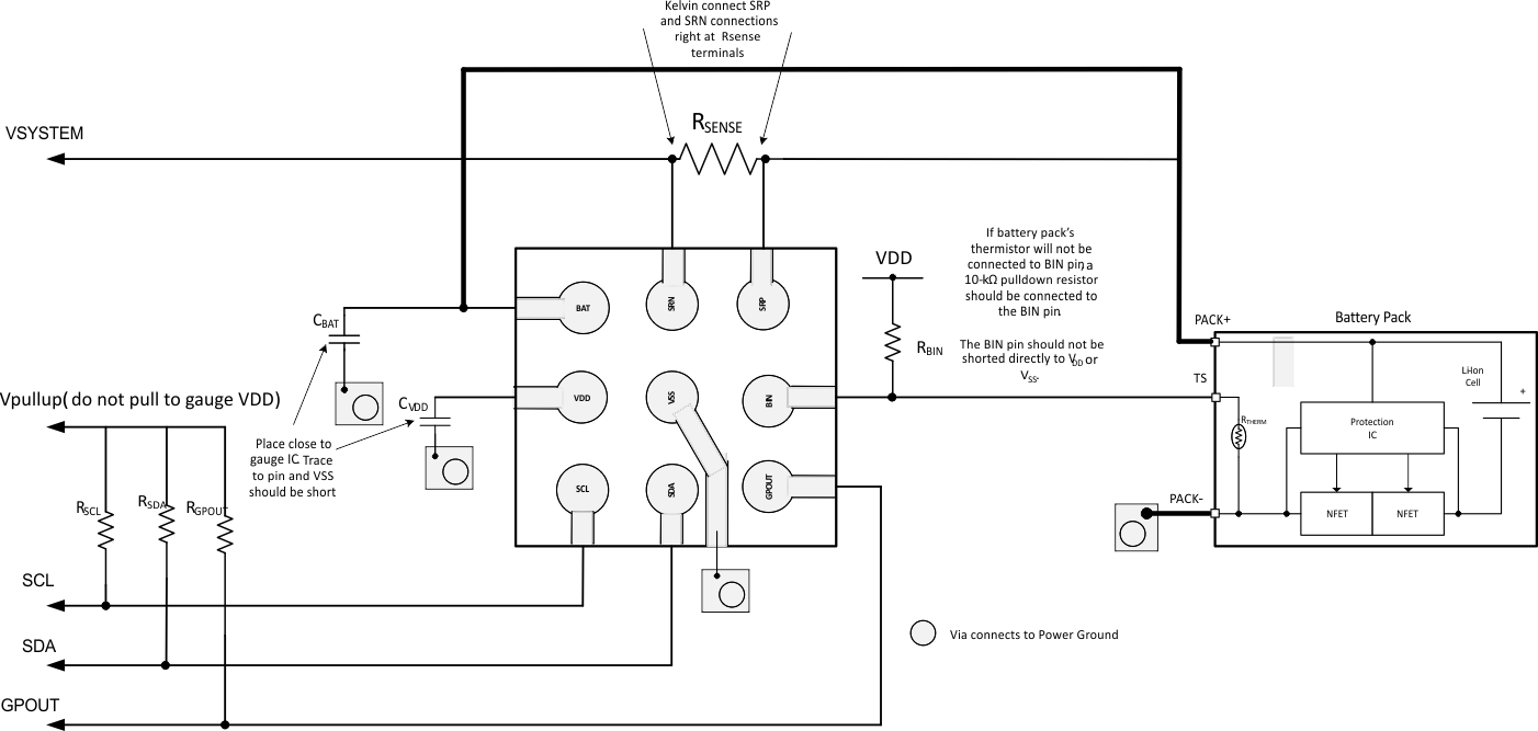 bq27220 bq27220_layoutDiagram.gif