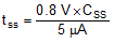 LM5175-Q1 eq22_snvsa37_tss_soft_start.gif