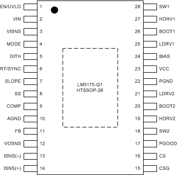 LM5175-Q1 po1_PWP_snvsa37.gif