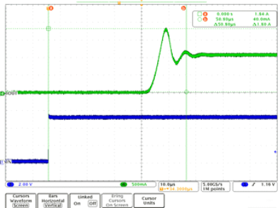 TPS4H160-Q1 app-curv2_SLVSCV8.gif