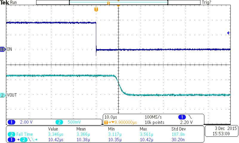 TPS22925 TPS22925C_65_36_off_fig29.png