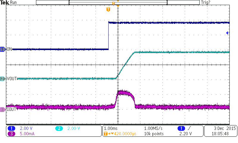 TPS22925 application_curve.png