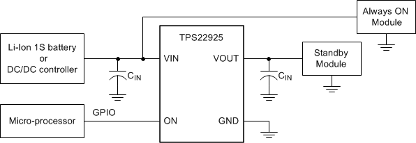 TPS22925 standby_power_slvs840.gif