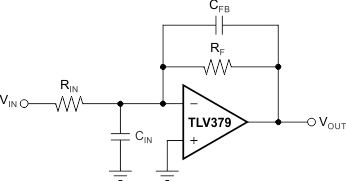 TLV379 TLV2379 TLV4379 ai_improve_stable_rf_rin_bos785.gif