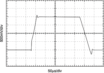 TLV379 TLV2379 TLV4379 tc_lg_step_resp_bos347.gif