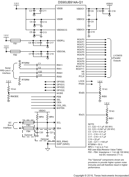 DS90UB914A-Q1 DS90UB914AQ_TYP_CONN_COAX.gif