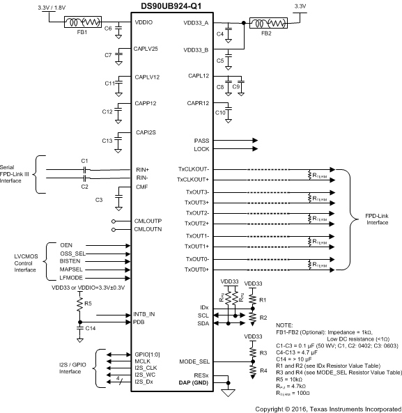 DS90UB924-Q1 924V_TYP_CONN.gif