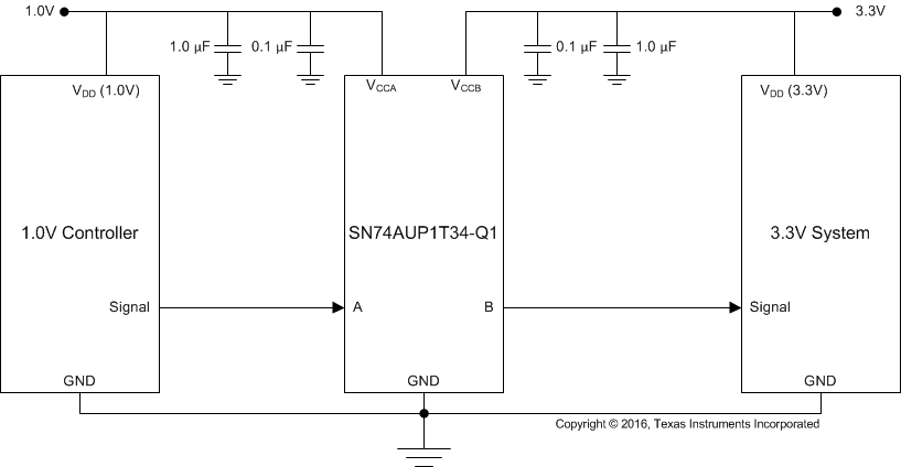 SN74AUP1T34-Q1 SN74AUP1T34-Q1_Typical_Application.gif