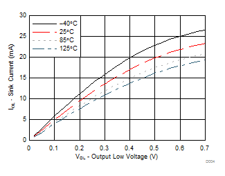 GUID-142AEDA1-6C77-4290-984D-3AAECFB24BF8-low.gif