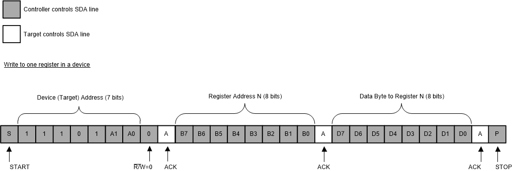 GUID-20210901-SS0I-ZNDP-VXR3-DB5G6KRWKLW5-low.gif