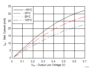 GUID-B4EF95FD-778B-441C-916A-996CDF7E1CA3-low.gif