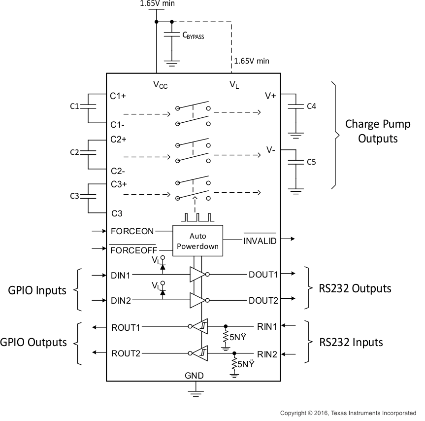 TRS3122E detail_schemv2.gif