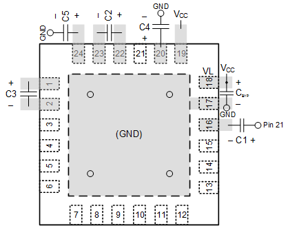 TRS3122E layout.gif