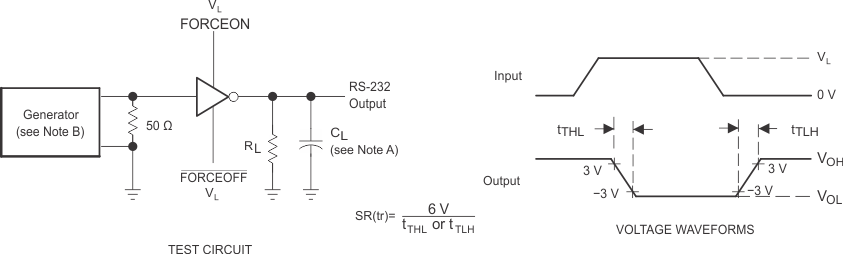 TRS3122E pmi1_lls797.gif