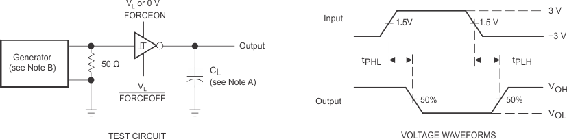 TRS3122E pmi3_lls797.gif