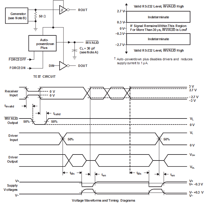 TRS3122E pmi5_lls797.gif