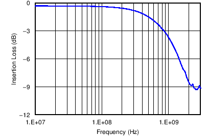 GUID-1FEF9216-7C5A-47FC-9263-13B5D4805AD8-low.png