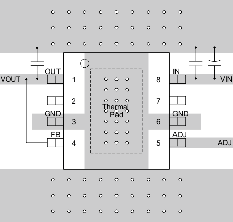 TPS7B4254-Q1 Layout_SLVSDI1.gif