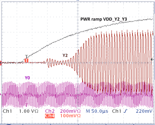 CDCM6208V2G Sequencing_the_Output_SNAS653.png